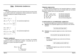 Álgebra Álgebra
TEMA: EXPRESIONES ALGEBRAICAS
CONCEPTO
Son aquellas expresiones en las que las operaciones que se usan son sólo
las de adición, sustracción, multiplicación, división, potenciación, radicación
entre sus variables en un número limitado de veces.
Ejemplos:
 
 
  


















z
y
x
x
z
y
x
R
y
y
x
y
x
Q
y
x
x
x
P
.
.
2
log
4
2
,
,
4
2
4
,
4
2

Son expresiones algebraicas
 
 
 
  



















......
1
.
.
log
2
3
,
,
'
1
1
2
2
x
x
x
A
z
y
x
x
x
z
y
x
R
x
x
T
x
Sen
x
R
x
x
Son expresiones algebraicas
TÉRMINO ALGEBRAICO
Es aquella expresión algebraica en la que no se enlaza a las variables
mediante la adición y la sustracción, presenta dos partes que con el
coeficiente y la parte literal (parte variable)
Ejemplo:
TÉRMINOS SEMEJANTES
Se llaman términos semejantes de una expresión algebraica a aquellos
que tienen la misma parte literal, esto es; la mismas letras con los mismos
exponentes. Difieren, entre sí en los coeficientes.
Ejemplos:
a) 3xyz2
; - 3xyz2
; –6xyz2
Son términos semejantes
b) 2a2
b; –3a2
b; 7a2
b; –a2
b Son términos semejantes
c) np3
; np3
, –np3
Son términos semejantes
d) –3a3
b; 6ab3
No Son términos semejantes
CLASIFICACIÓN DE LAS EXPRESIONES ALGEBRAICAS
Las expresiones algebraicas se clasifican en Monomios y Polinomios.
I) Monomios: Es la expresión algebraica que consta de un solo término.
Ejemplos:
. 3x; 7x2
y; xy3
; 0,7 ab; x2
yz3
.
II) Polinomios: Es la expresión algebraica de dos o más términos.
Ejemplos:
. 4x – 3y ; 5x2
– 3y + xy; 3xy + 5y – 3x + 6 .
 Binomio:
Es la expresión algebraica que consta de dos términos.
Son binomios:
. 3x2
– y; 8x2
y + y; 2x + 3; 5x2
+ 6 .
 Trinomio:
Es la expresión algebraica que consta de tres términos
Son trinomios:
 