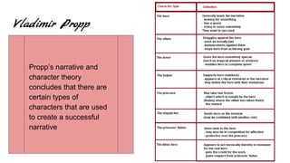 Vladimir Propp
Propp’s narrative and
character theory
concludes that there are
certain types of
characters that are used
to create a successful
narrative
 
