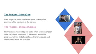 The Princess’ father~Gale
Gale plays the protective father figure looking after
primrose while katniss is in the games.
The Princess~primrose/katniss
Primrose was rescued by her sister when she was chosen
to be the tribute for district 12. However, as the film
progress, katniss finds herself needing to be saved and
therefore could be the princess.
 
