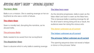 Applying propp’s theory ~ opening sequence
The hero~ Bella
Bella is on a mission. She is seeking revenge on her ex-
boyfriend as she was a victim of abuse.
The villain~Sean
Sean is morally bad, disrupting the narrative, as he
abused bella.
The princess~Bella
Bella needed to be saved from her ex-boyfriend
The dispatcher~Sean
Sean is abusive which is why bella is seeking revenge
The false hero~sean
As the storyline progresses, bella is seen as the
false villain and sean is seen as the false hero.
This is because bella is seeking revenge for all
for all of sean’s wrong doing and as a result, the
audience sees her doing the vicious acts.
The donor~unknown as of current
The helper~unknown as of current
The princess’ father~unknown as of current
The opening sequence does not reveal a helper
or donor or the princess’ father
 
