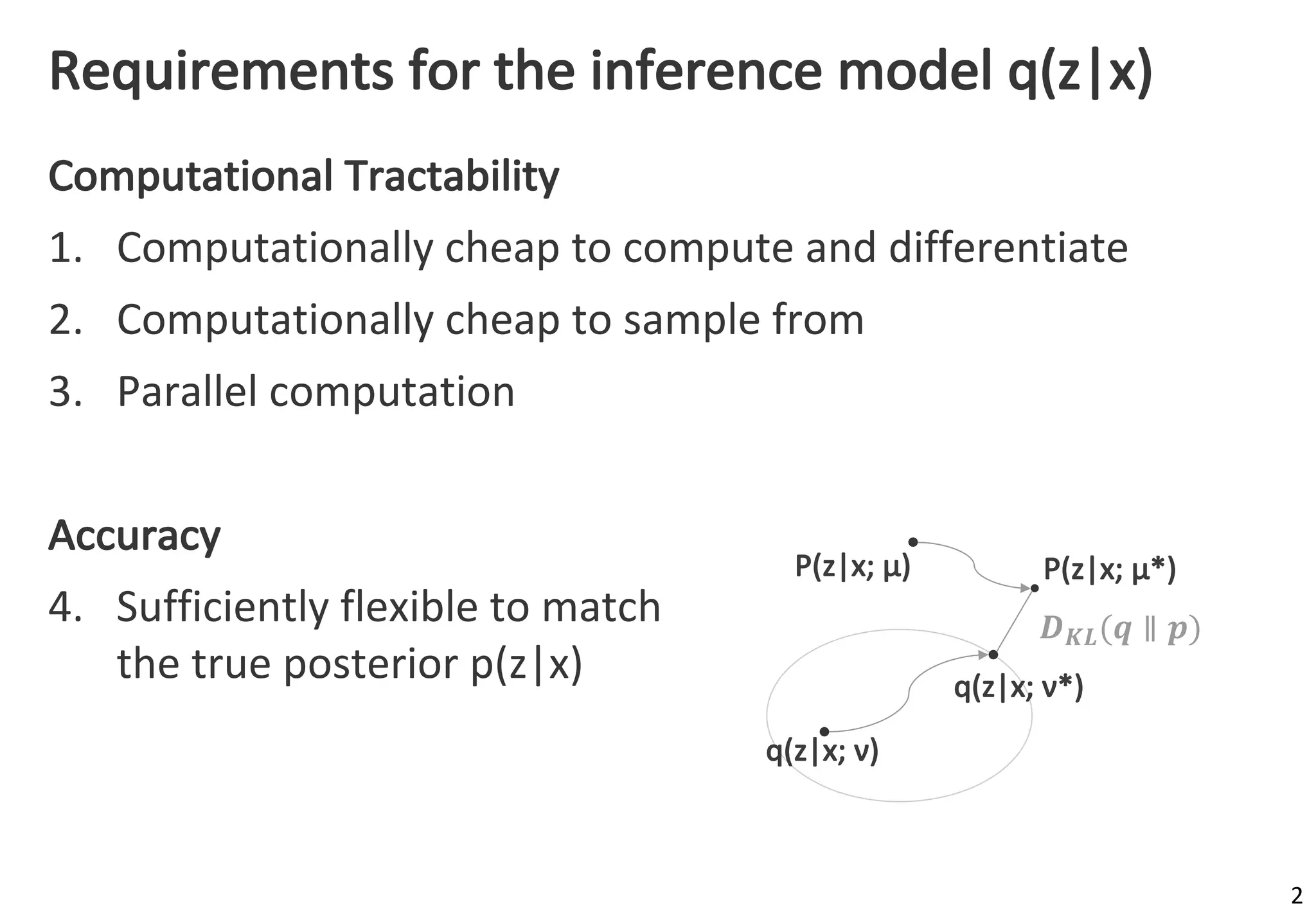 Improving Variational Inference with Inverse Autoregressive Flow | PPT