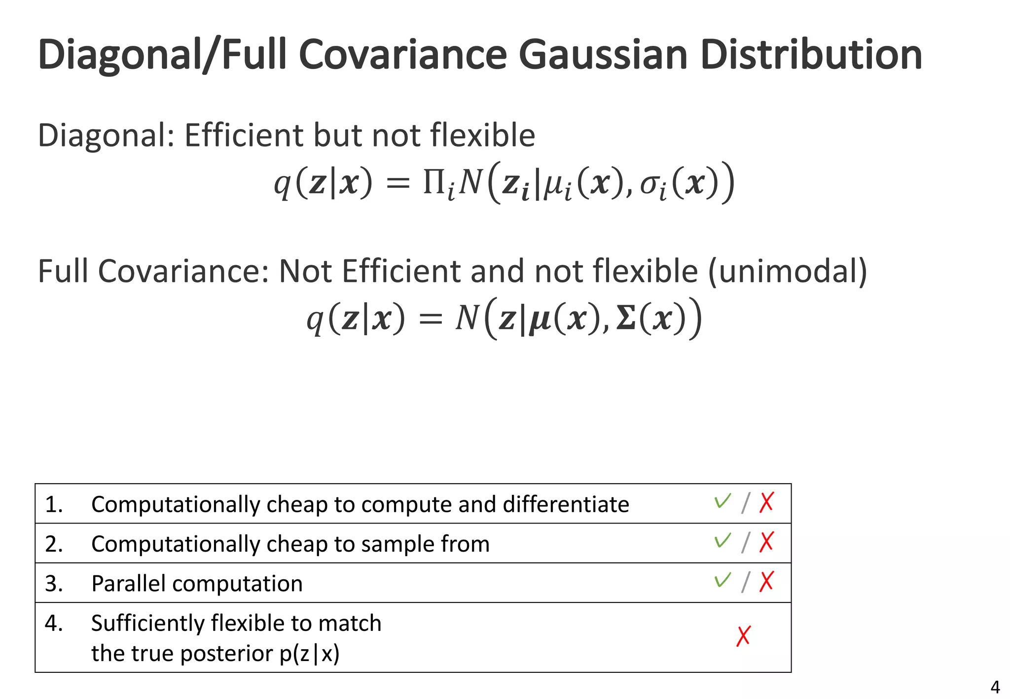 Improving Variational Inference with Inverse Autoregressive Flow | PDF