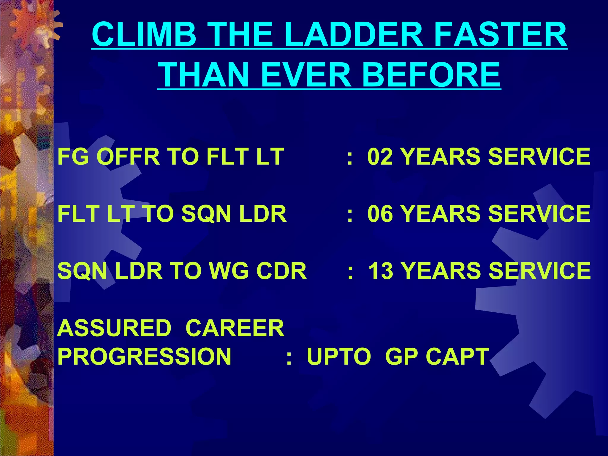 CLIMB THE LADDER FASTER
THAN EVER BEFORE
FG OFFR TO FLT LT

: 02 YEARS SERVICE

FLT LT TO SQN LDR

: 06 YEARS SERVICE

SQN LDR TO WG CDR

: 13 YEARS SERVICE

ASSURED CAREER
PROGRESSION
: UPTO GP CAPT

 