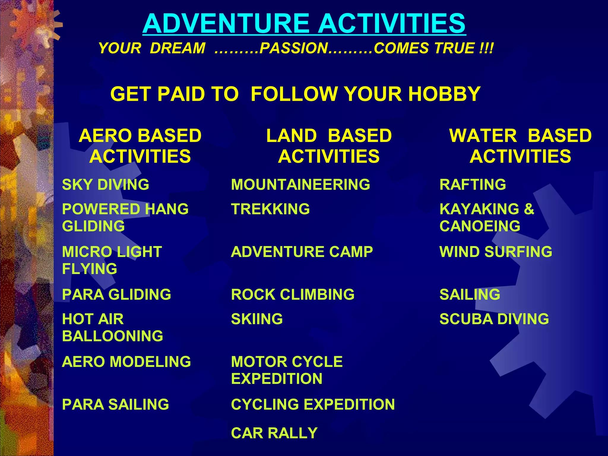 ADVENTURE ACTIVITIES
YOUR DREAM ………PASSION………COMES TRUE !!!

GET PAID TO FOLLOW YOUR HOBBY
AERO BASED
ACTIVITIES

LAND BASED
ACTIVITIES

WATER BASED
ACTIVITIES

SKY DIVING

MOUNTAINEERING

RAFTING

POWERED HANG
GLIDING

TREKKING

KAYAKING &
CANOEING

MICRO LIGHT
FLYING

ADVENTURE CAMP

WIND SURFING

PARA GLIDING

ROCK CLIMBING

SAILING

HOT AIR
BALLOONING

SKIING

SCUBA DIVING

AERO MODELING

MOTOR CYCLE
EXPEDITION

PARA SAILING

CYCLING EXPEDITION
CAR RALLY

 