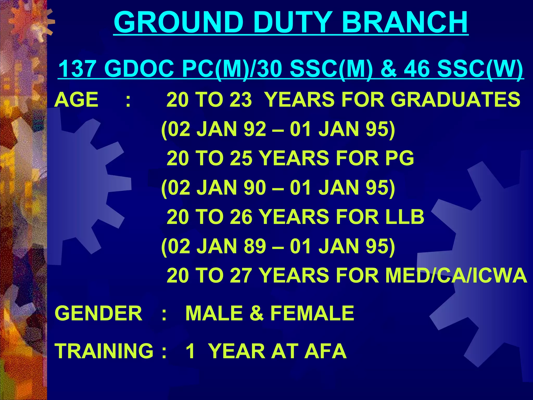 GROUND DUTY BRANCH
137 GDOC PC(M)/30 SSC(M) & 46 SSC(W)
AGE

:

20 TO 23 YEARS FOR GRADUATES
(02 JAN 92 – 01 JAN 95)
20 TO 25 YEARS FOR PG
(02 JAN 90 – 01 JAN 95)
20 TO 26 YEARS FOR LLB
(02 JAN 89 – 01 JAN 95)
20 TO 27 YEARS FOR MED/CA/ICWA

GENDER : MALE & FEMALE
TRAINING : 1 YEAR AT AFA

 