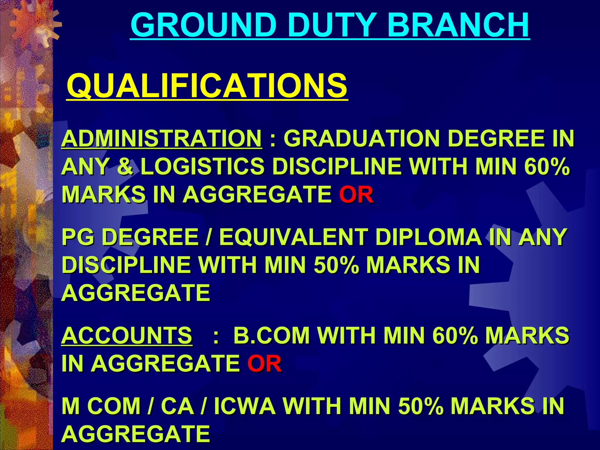 GROUND DUTY BRANCH
QUALIFICATIONS
ADMINISTRATION : GRADUATION DEGREE IN
ANY & LOGISTICS DISCIPLINE WITH MIN 60%
MARKS IN AGGREGATE OR
PG DEGREE / EQUIVALENT DIPLOMA IN ANY
DISCIPLINE WITH MIN 50% MARKS IN
AGGREGATE
ACCOUNTS : B.COM WITH MIN 60% MARKS
IN AGGREGATE OR
M COM / CA / ICWA WITH MIN 50% MARKS IN
AGGREGATE

 