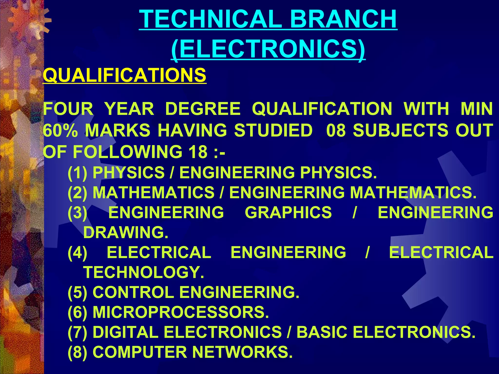TECHNICAL BRANCH
(ELECTRONICS)
QUALIFICATIONS
FOUR YEAR DEGREE QUALIFICATION WITH MIN
60% MARKS HAVING STUDIED 08 SUBJECTS OUT
OF FOLLOWING 18 :(1) PHYSICS / ENGINEERING PHYSICS.
(2) MATHEMATICS / ENGINEERING MATHEMATICS.
(3) ENGINEERING GRAPHICS / ENGINEERING
DRAWING.
(4) ELECTRICAL ENGINEERING / ELECTRICAL
TECHNOLOGY.
(5) CONTROL ENGINEERING.
(6) MICROPROCESSORS.
(7) DIGITAL ELECTRONICS / BASIC ELECTRONICS.
(8) COMPUTER NETWORKS.

 