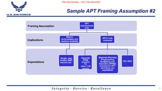 I n t e g r i t y - S e r v i c e - E x c e l l e n c e
Sample APT Framing Assumption #2
Expectations
Implications
Framing Assumption
APT
requirements
only
Mature
technologies and
systems available
Single step,
limited EMD,
waivers etc.
AETC sole
customer
Separate
PPBE
process
for
other T-38
owners
Separate Planning
Programming
Budgeting and
Execution (PPBE)
process for APT
derivative use
capabilities
IOC 2023
“PRE-DECISIONAL – NOT FOR RELEASE”
18
 