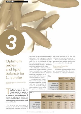 EXPERT	T●PIC

3
Optimum
protein
and lipid
balance for
C. auratus
by Patrick Haughton, Hampshire Carp
Hatcheries, UK

T

he	 growing	 season	 for	 first	 year	
cyprinids	 is	 short	 in	 the	 UK.	
Typically	 the	 fish	 are	 spawned	 in	
late	 April	 and	 May	 and	 the	 fry	
are	 stocked	 out	 into	 ongrowing	 ponds	 in	
late	 May	 to	 early	 June.	 For	 the	 first	 two	
or	 three	 weeks	 their	 diet	 is	 predominantly	
zooplankton	before	they	are	weaned	onto	a	
commercial	dry	diet.
The fish farmer then has 16 weeks of
temperatures above 15 °C (average 20 °C)
to grow the stock to a market size of 5 to 50

g (5-14 cm) for the following spring's market mercial diets in triplicate so that their comdemand. It is vitally important to maximise mercial performance could be measured.
The key parameters that were measured
weight gain over this period. Protein efficiency
ratios (PER) are less important as the ponds were growth, feed utilisation, economic perhave a high capacity to process ammonia, with formance and condition factor (shape).
the long day lengths resulting in dense algae
blooms and supersaturation of oxygen.
Experimental materials
Most of the diets available to the freshwa- and procedure
ter fish farmer in the UK are sold as optimal
The trial was conducted in twelve aquarifor carp or trout. By using a range of protein ums (dimensions 90 x 30 x 30 cm) in a
and lipid combinations, this trial intended to recirculation unit. Each aquarium maintained a
extend the understanding of the
optimum balance for the intensive
table 1:
ongrowing of first year goldfish.
Price
Protien %
lipid %
In collaboration with Coppens
euro/kg
International, Hampshire Carp
Hatcheries carried out an eightStandard (S)
33%
6%
0.95
week feed trial on goldfish (C.
Basic select (BS)
34%
15%
1
auratus) at Sparsholt College's
Supreme 16 (S16)
46%
16%
1.19
National Aquatics Training Centre.
The goldfish were fed four comPrime 18 (P18)
42%
18%
1.13
table 2:
Gross
energy
(MJ/kg)

Standard (S)

Metabolisable
energy (MJ/
kg)

relative
metabolisable
eneergy

relative
feed rate

Daily feed
rate

18.09

14.12

82.0%

1.22

3.66%

Basic select (BS)

20.26

16.57

96.2%

1.04

3.12%

Supreme 16 (S16)

21.14

17.01

98.7%

1.01

3.04%

Prime 18 (P18)

21.37

17.23

100%

1.00

3%

44 | INterNatIoNal AquAFeed | November-December 2013

 