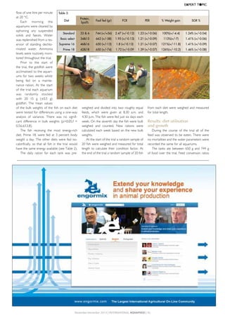 EXPERT	T●PIC
flow of one litre per minute
table 3:
at 20 °C.
Diet
Each morning the
aquariums were cleaned by
siphoning any suspended
Standard
solids and faeces. Water
Basic select
was replenished from a resSupreme 16
ervoir of standing dechlorinated water. Ammonia
Prime 18
levels were routinely monitored throughout the trial.
Prior to the start of
the trial, the goldfish were
acclimatised to the aquariums for two weeks whilst
being fed on a maintenance ration. At the start
of the trial each aquarium
was randomly stocked
with 20 15 g (±0.5 g)
goldfish. The mean values
of the bulk weights of the fish on each diet
were tested for differences using a one-way
analysis of variance. There was no significant difference in bulk weights (p>0.05,f =
0.56,d.f.3,8).
The fish receiving the most energy-rich
diet, Prime 18, were fed at 3 percent body
weight a day. The other diets were fed isocalorifically, so that all fish in the trial would
have the same energy available (see Table 2).
The daily ration for each tank was pre-

Protein,
lipid%

Foof fed (gr)

FCr

Per

% Weight gain

SGr %

33 & 6

744 (+/=56)

2.47 (+/-0.12)

1.23 (+/-0.06)

100%(+/-4.4)

1.24% (+/-0.04)

34&15

662 (+/-58)

1.95 (+/-0.13)

1.21 (+/-0.09)

113%(+/-7)

1.41% (+/-0.06)

46&16

650 (+/-13)

1.8 (+/-0.13)

1.21 (+/-0.07)

121%(+/-11.8)

1.41% (+/-0.09)

42&18

650 (+/-74)

1.72 (+/-0.09

1.39 (+/-0.07)

126%(+/-10.2)

1.46% (+/-0.08)

weighed and divided into two roughly equal
feeds, which were given at 8.30 a.m. and
4.30 p.m. The fish were fed just six days each
week. On the seventh day the fish were bulk
weighed and counted. New rations were
calculated each week based on the new bulk
weights.
At the start of the trial a random sample of
20 fish were weighed and measured for total
length to calculate their condition factor. At
the end of the trial a random sample of 20 fish

from each diet were weighed and measured
for total length.

Results: diet utilisation
and growth
During the course of the trial all of the
feed was observed to be eaten. There were
no mortalities and the water parameters were
recorded the same for all aquariums.
The tanks ate between 650 g and 744 g
of food over the trial. Feed conversion ratios

November-December 2013 | INterNatIoNal AquAFeed | 45

 