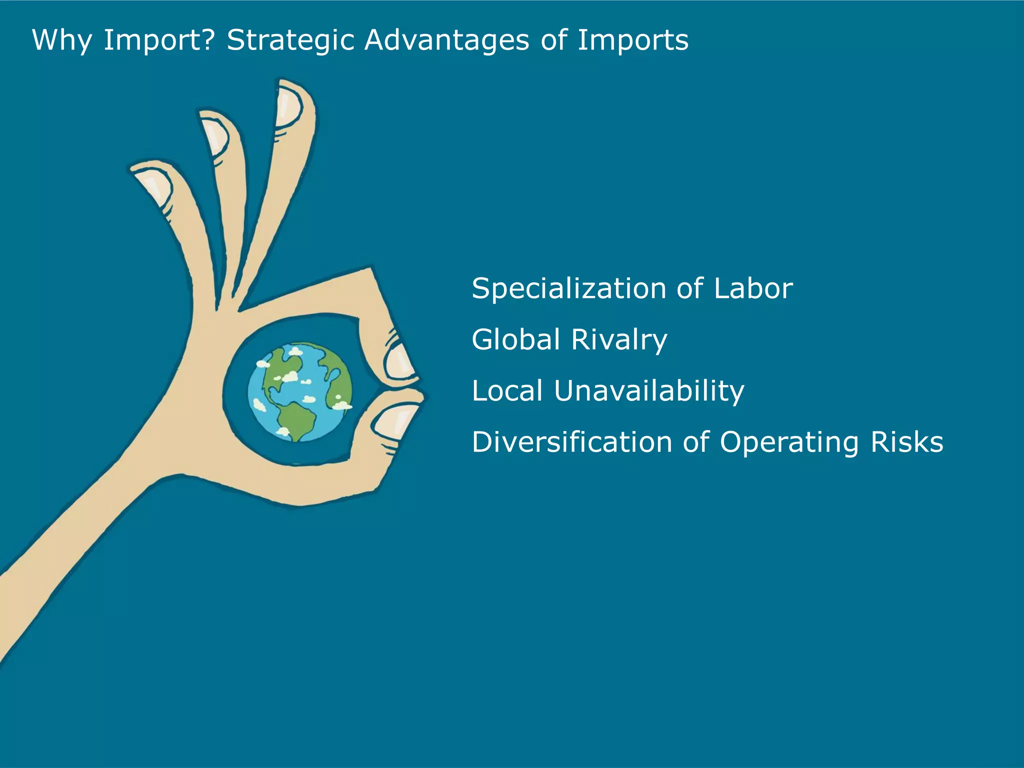 Why Import? Strategic Advantages of Imports




                            Specialization of Labor
                            Global Rivalry
                            Local Unavailability
                            Diversification of Operating Risks
 