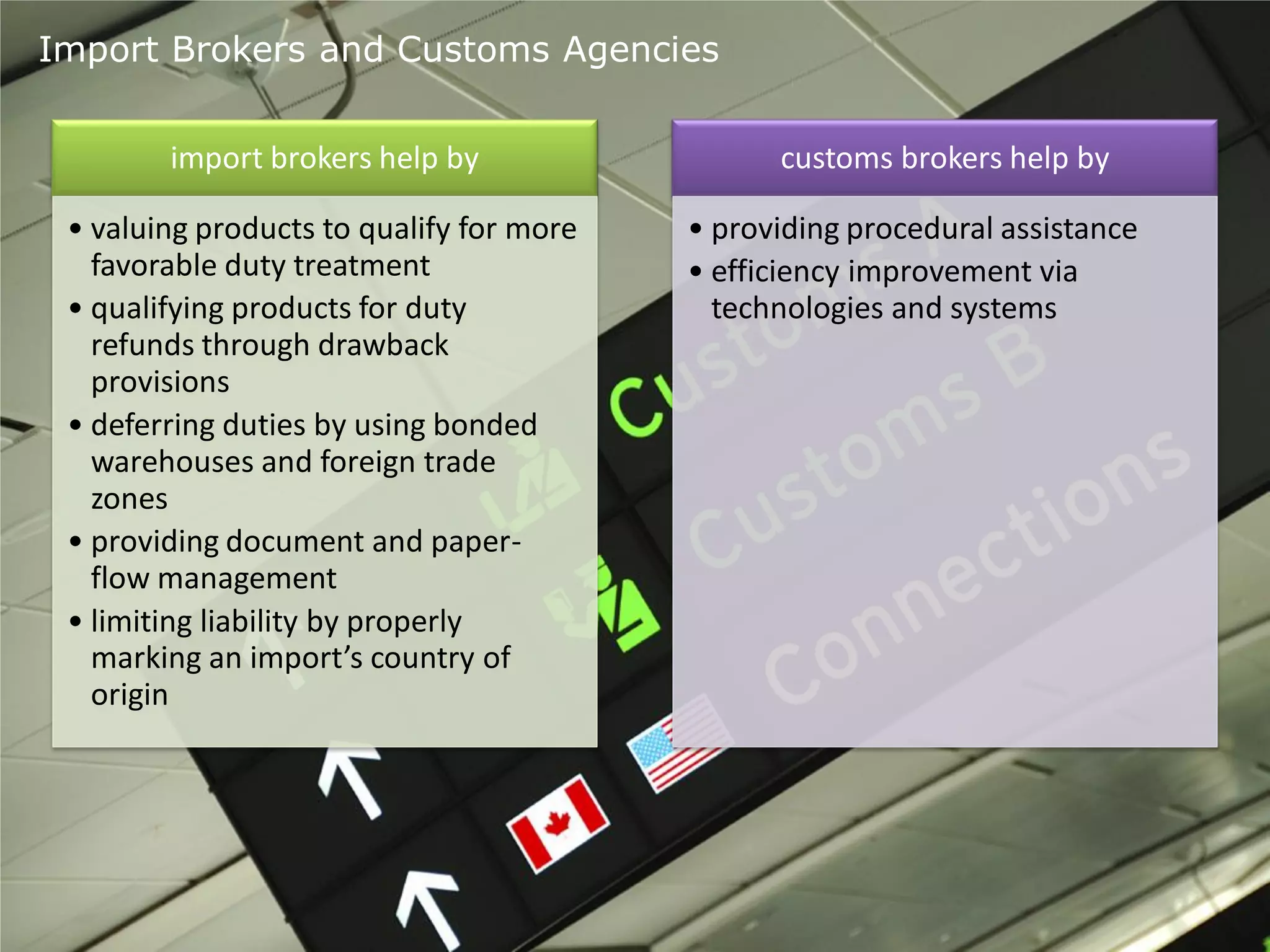Import Brokers and Customs Agencies


        import brokers help by                  customs brokers help by

 • valuing products to qualify for more   • providing procedural assistance
   favorable duty treatment               • efficiency improvement via
 • qualifying products for duty             technologies and systems
   refunds through drawback
   provisions
 • deferring duties by using bonded
   warehouses and foreign trade
   zones
 • providing document and paper-
   flow management
 • limiting liability by properly
   marking an import’s country of
   origin
 