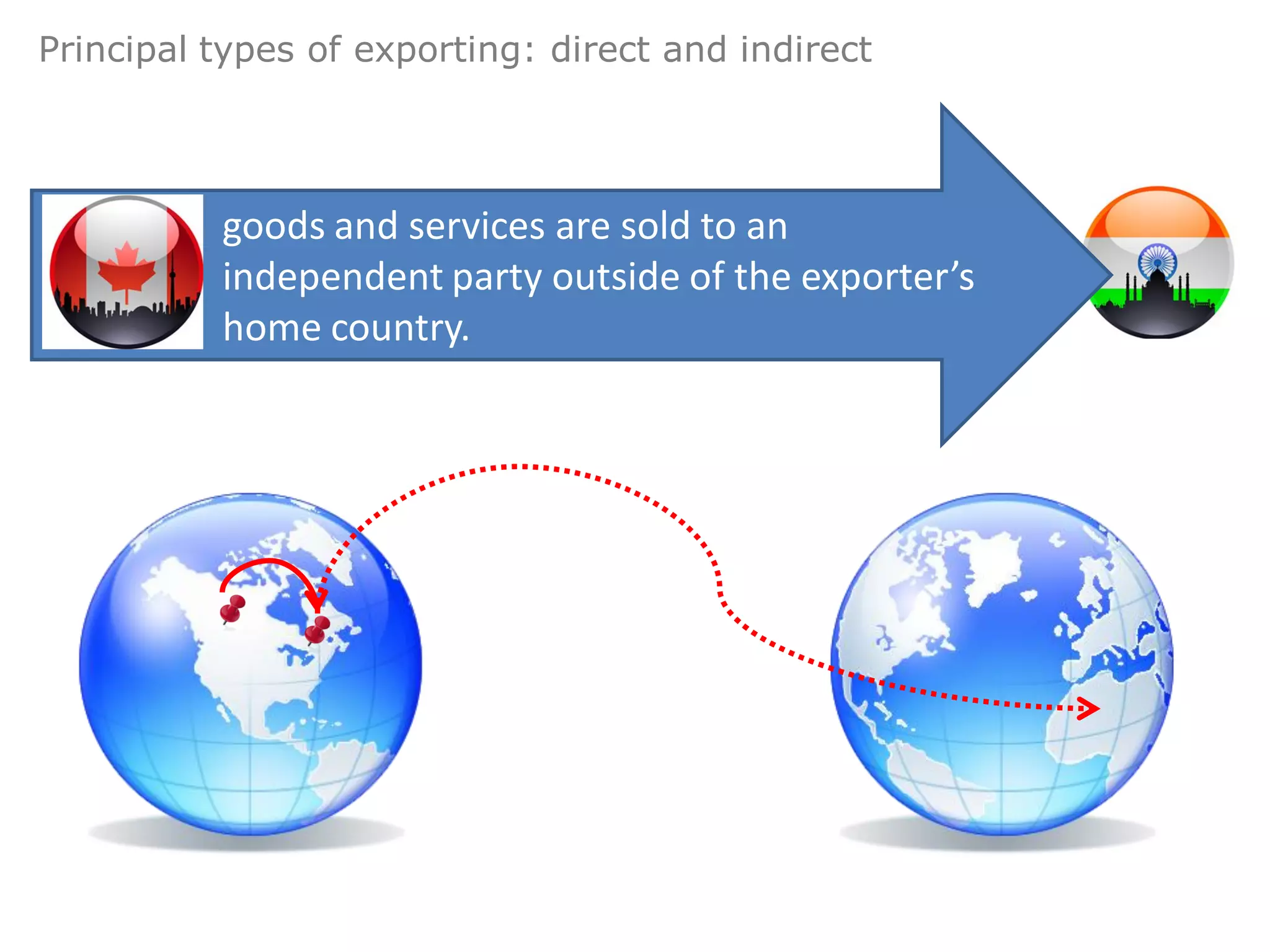 Principal types of exporting: direct and indirect




          goods and services are sold to an
          independent party outside of the exporter’s
          home country.
 