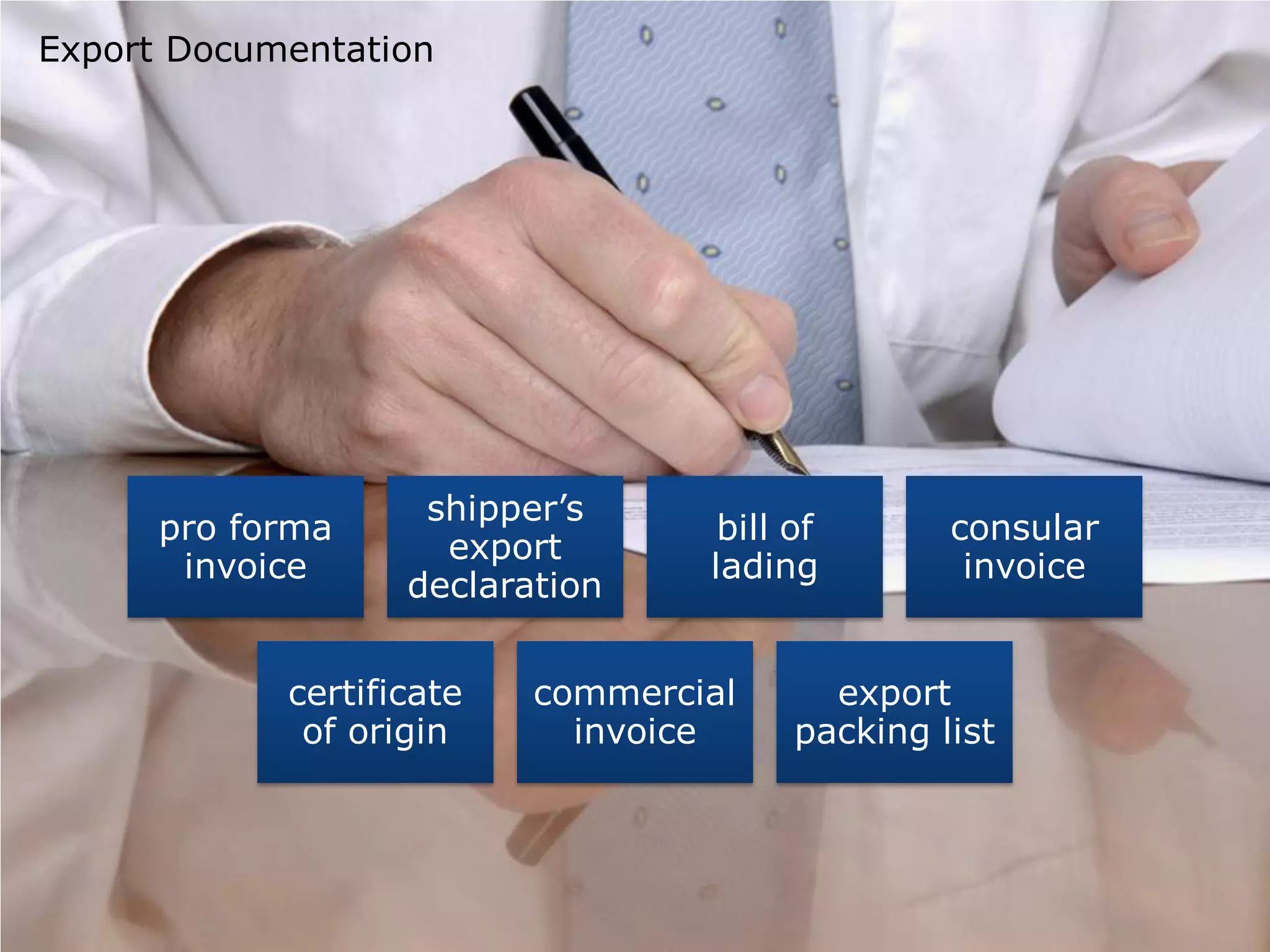 Export Documentation




                    shipper’s
      pro forma                    bill of       consular
                     export
       invoice                    lading          invoice
                   declaration


            certificate   commercial      export
             of origin      invoice     packing list
 