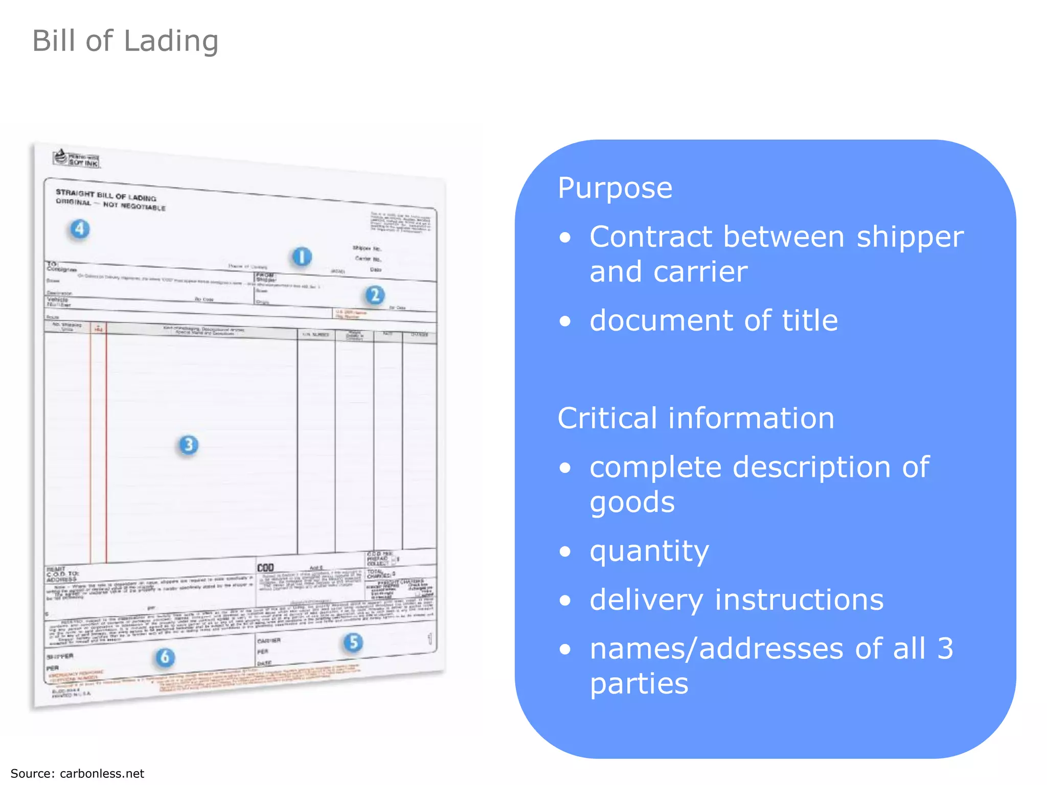 Bill of Lading




                         Purpose
                         • Contract between shipper
                           and carrier
                         • document of title


                         Critical information
                         • complete description of
                           goods
                         • quantity
                         • delivery instructions
                         • names/addresses of all 3
                           parties

Source: carbonless.net
 