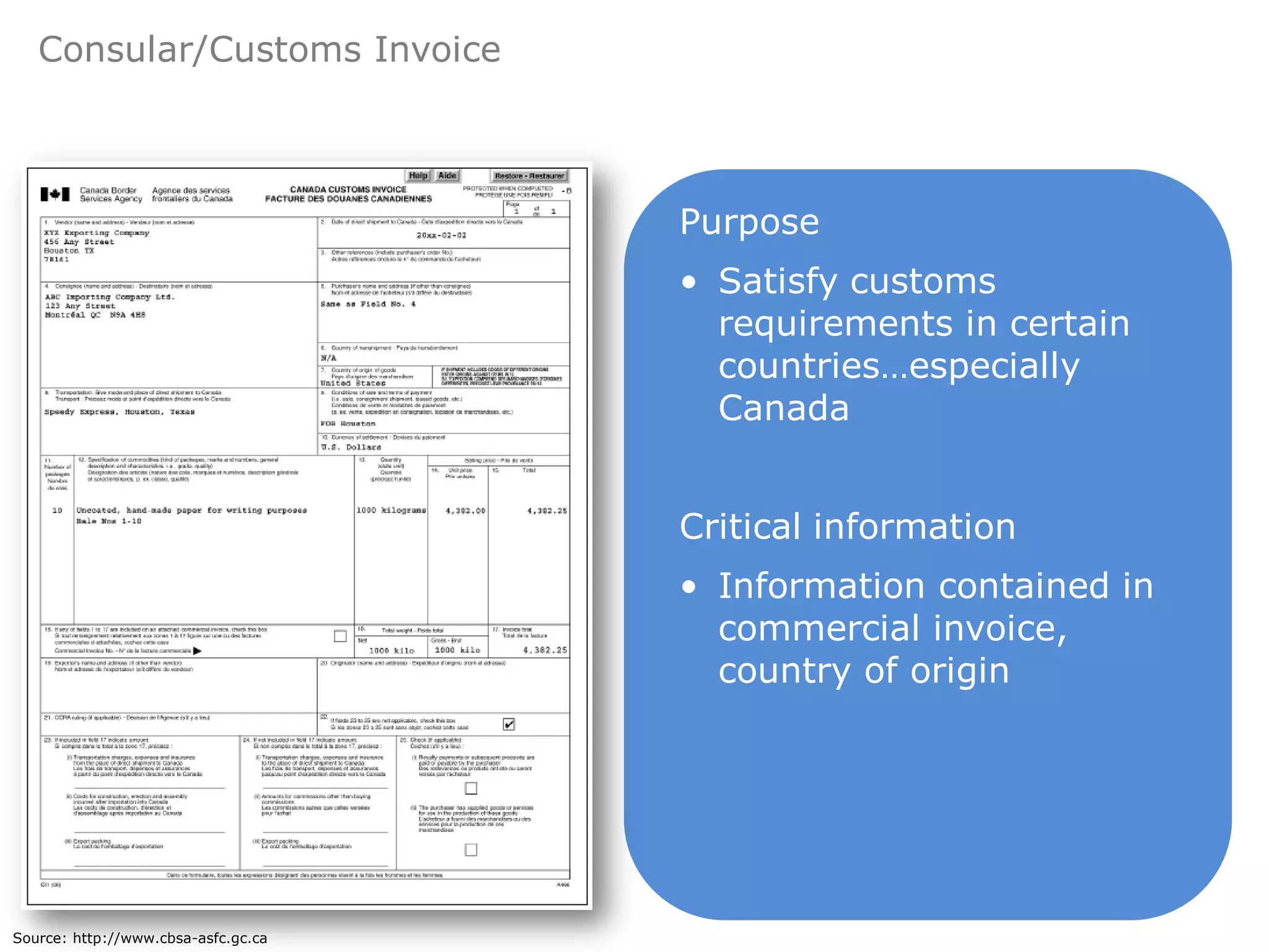 Consular/Customs Invoice



                                     Purpose
                                     • Satisfy customs
                                       requirements in certain
                                       countries…especially
                                       Canada


                                     Critical information
                                     • Information contained in
                                       commercial invoice,
                                       country of origin




Source: http://www.cbsa-asfc.gc.ca
 