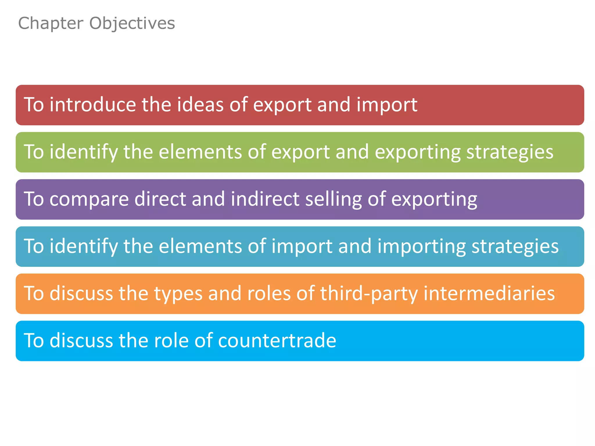 Chapter Objectives




To introduce the ideas of export and import

To identify the elements of export and exporting strategies

To compare direct and indirect selling of exporting

To identify the elements of import and importing strategies

To discuss the types and roles of third-party intermediaries

To discuss the role of countertrade
 