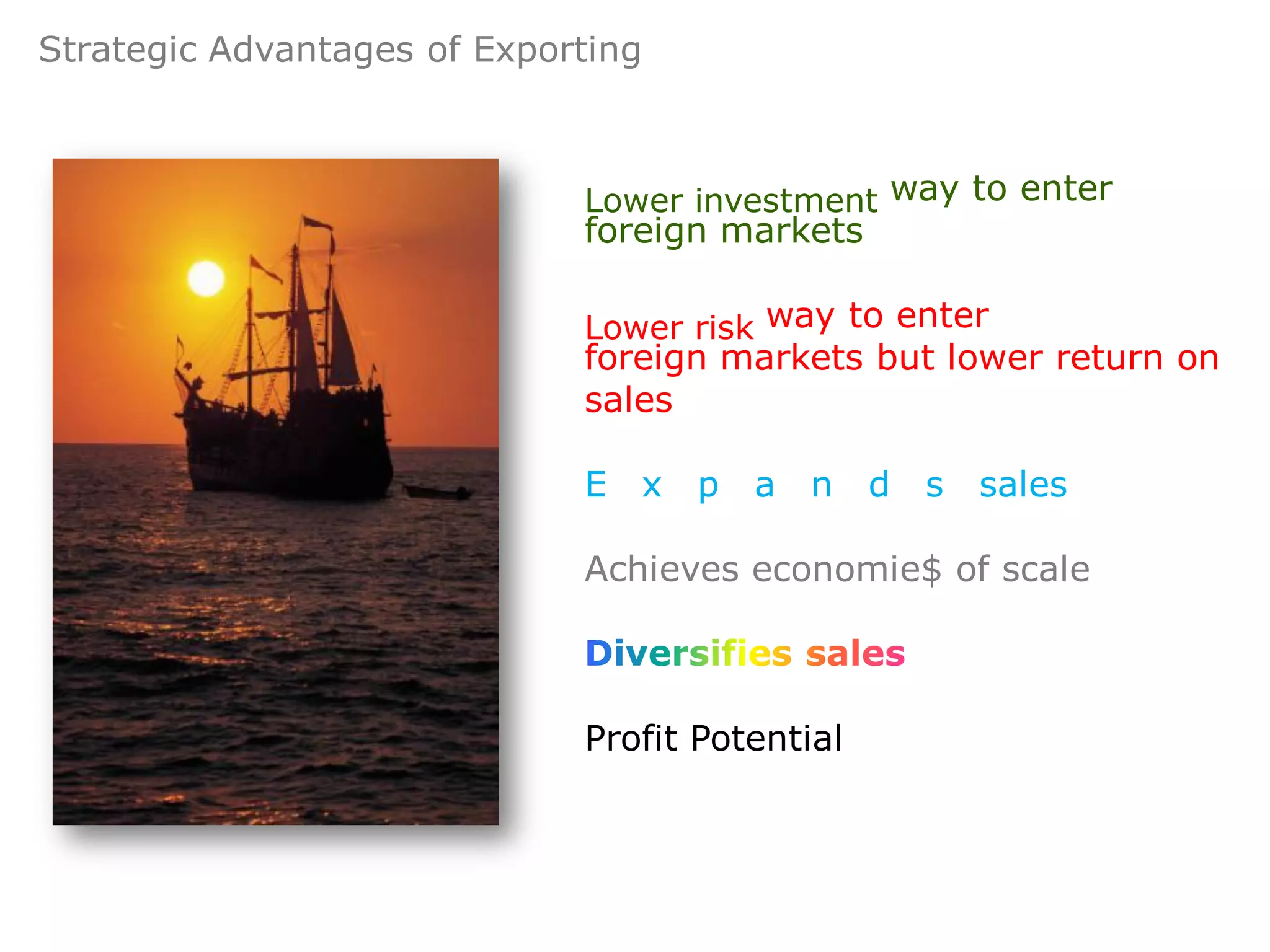 Strategic Advantages of Exporting



                             Lower investment way to enter
                             foreign markets

                             Lower risk way to enter
                             foreign markets but lower return on
                             sales

                             E x p     a   n    d   s   sales

                             Achieves economie$ of scale



                             Profit Potential
 