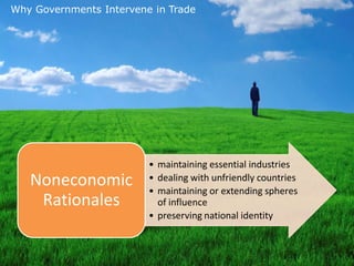 Why Governments Intervene in Trade




                         • maintaining essential industries
   Noneconomic           • dealing with unfriendly countries
                         • maintaining or extending spheres
    Rationales             of influence
                         • preserving national identity
 