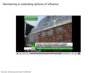 Maintaining or extending spheres of influence




Video source: http://www.youtube.com/watch?v=xQ42xltm02M
 