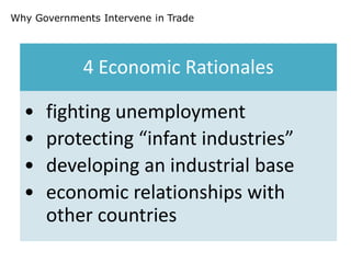 Why Governments Intervene in Trade




             4 Economic Rationales

  •   fighting unemployment
  •   protecting “infant industries”
  •   developing an industrial base
  •   economic relationships with
      other countries
 
