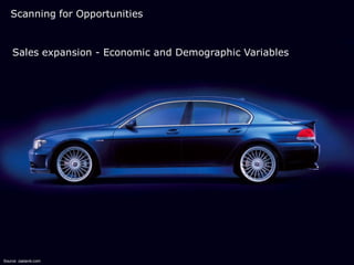 Scanning for Opportunities


    Sales expansion - Economic and Demographic Variables




Source: zastavki.com
 