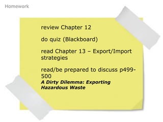 Homework



           review Chapter 12

           do quiz (Blackboard)

           read Chapter 13 – Export/Import
           strategies

           read/be prepared to discuss p499-
           500
           A Dirty Dilemma: Exporting
           Hazardous Waste
 