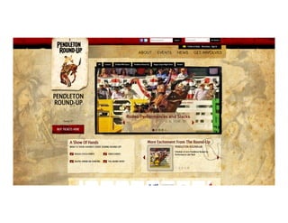 PENDLETON ROUND UP
 