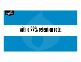 with a 99% retention rate.
 