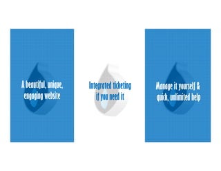 A beautiful, unique,
engaging website
Integrated ticketing
if you need it
Manage it yourself &
quick, unlimited help
 