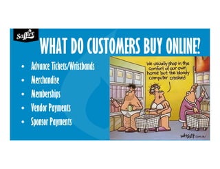 WHAT DO CUSTOMERS BUY ONLINE?
• Advance Tickets/Wristbands
• Merchandise
• Memberships
• Vendor Payments
• Sponsor Payments
 
