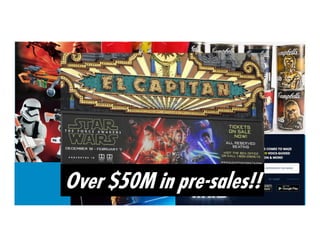 Over $50M in pre-sales!!
 