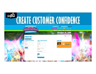 CREATE CUSTOMER CONFIDENCE
 
