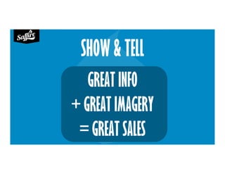 SHOW & TELL
GREAT INFO
+ GREAT IMAGERY
= GREAT SALES
 