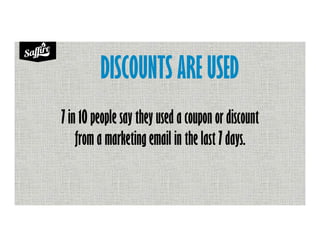 DISCOUNTS ARE USED
7 in 10 people say they used a coupon or discount
from a marketing email in the last 7 days.
 