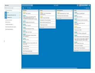IAFE 2015 Flow Session: Technology Can Be Fun