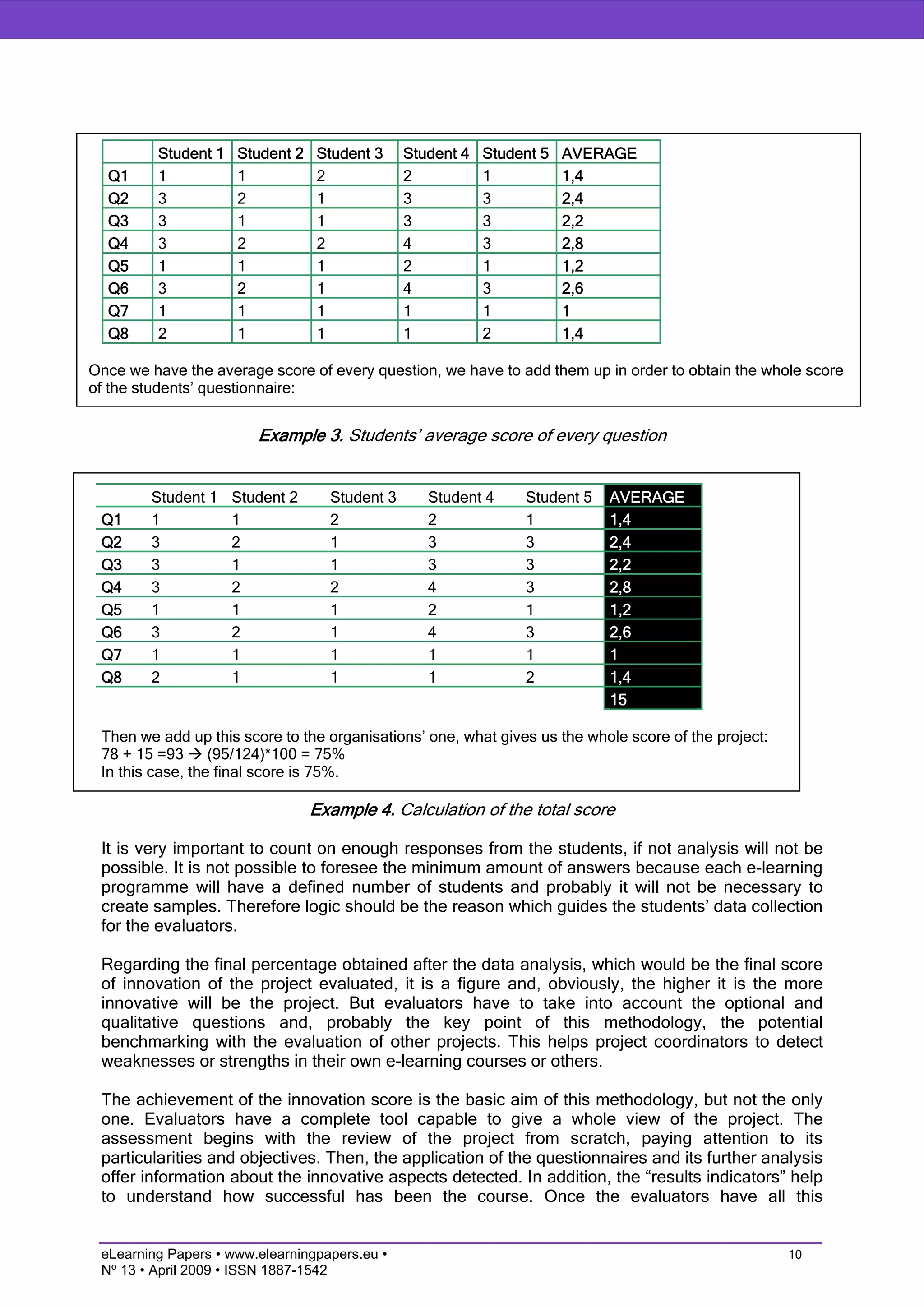 How to measure innovation in eLearning. The i-AFIEL methodology
