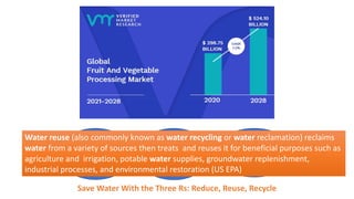 Save Water With the Three Rs: Reduce, Reuse, Recycle
Reducing
water use
reusing
waste
water
Using
alternative
water
source...