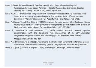 33
Hughes	&	Foulkes																										
IAFPA	2012
Rose,	P.	(2004)	Technical	Forensic	Speaker	Identification	from	a	...