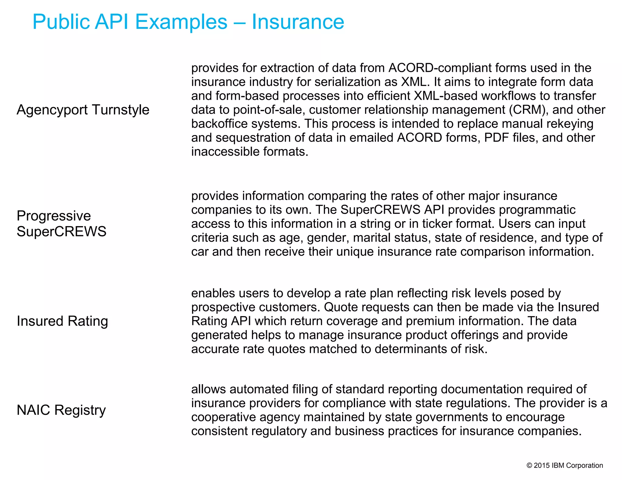 © 2015 IBM Corporation
Public API Examples – Insurance
Agencyport Turnstyle
provides for extraction of data from ACORD-compliant forms used in the
insurance industry for serialization as XML. It aims to integrate form data
and form-based processes into efficient XML-based workflows to transfer
data to point-of-sale, customer relationship management (CRM), and other
backoffice systems. This process is intended to replace manual rekeying
and sequestration of data in emailed ACORD forms, PDF files, and other
inaccessible formats.
Progressive
SuperCREWS
provides information comparing the rates of other major insurance
companies to its own. The SuperCREWS API provides programmatic
access to this information in a string or in ticker format. Users can input
criteria such as age, gender, marital status, state of residence, and type of
car and then receive their unique insurance rate comparison information.
Insured Rating
enables users to develop a rate plan reflecting risk levels posed by
prospective customers. Quote requests can then be made via the Insured
Rating API which return coverage and premium information. The data
generated helps to manage insurance product offerings and provide
accurate rate quotes matched to determinants of risk.
NAIC Registry
allows automated filing of standard reporting documentation required of
insurance providers for compliance with state regulations. The provider is a
cooperative agency maintained by state governments to encourage
consistent regulatory and business practices for insurance companies.
 