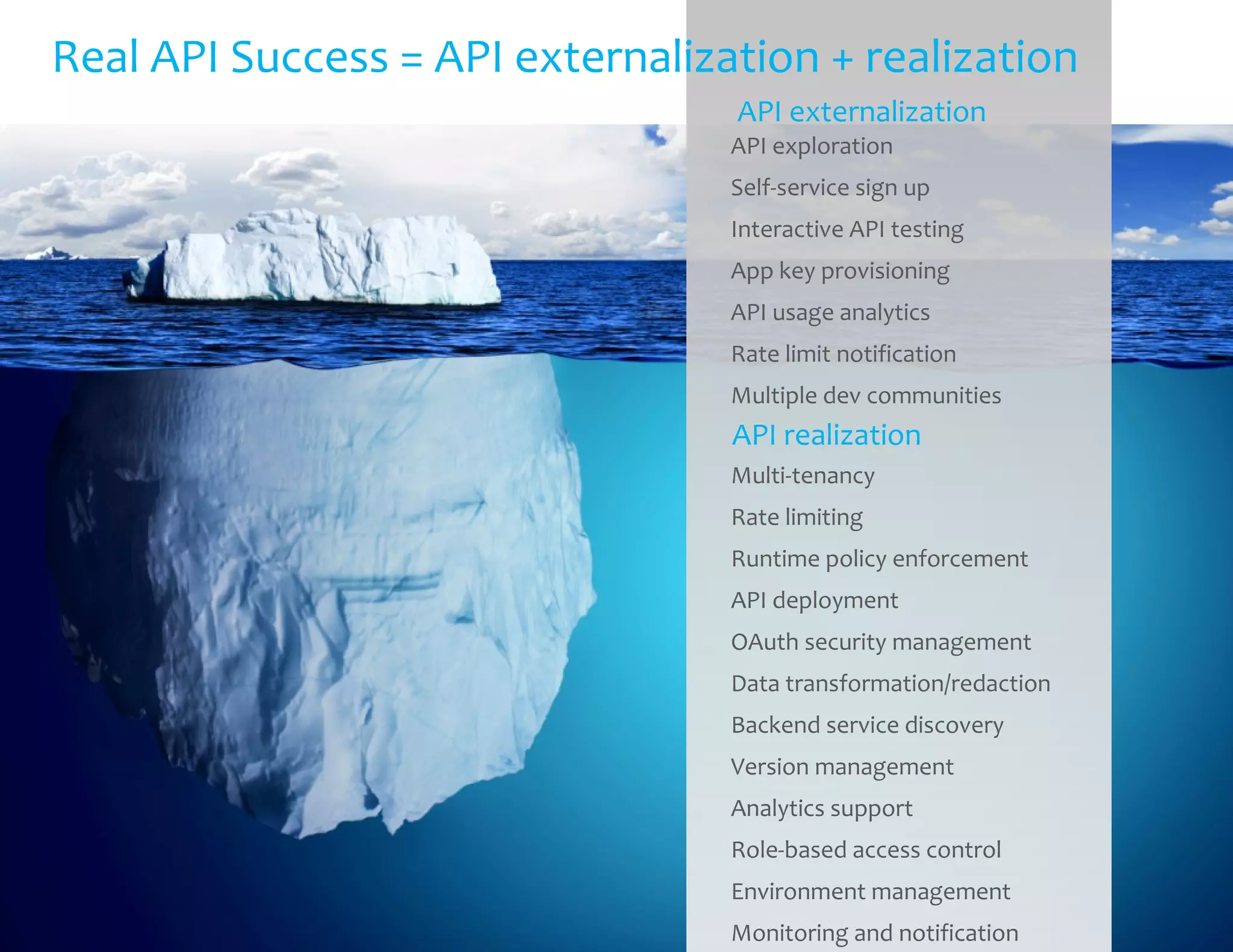 © 2015 IBM Corporation
API externalization
Multi-tenancy
Rate limiting
Runtime policy enforcement
API deployment
OAuth security management
Data transformation/redaction
Backend service discovery
Version management
Analytics support
Role-based access control
Environment management
Monitoring and notification
API exploration
Self-service sign up
Interactive API testing
App key provisioning
API usage analytics
Rate limit notification
Multiple dev communities
Real API Success = API externalization + realization
API realization
 