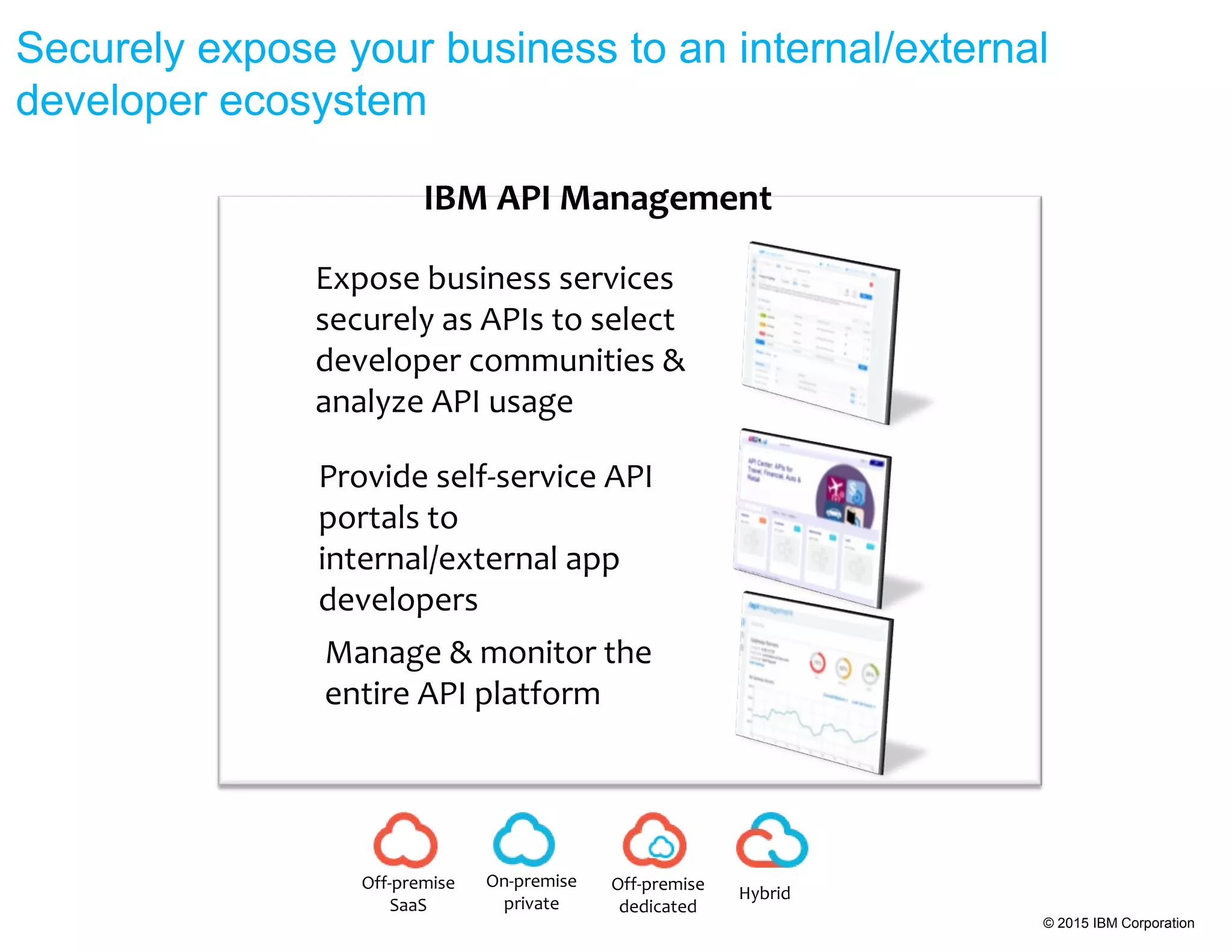 © 2015 IBM Corporation
Securely expose your business to an internal/external
developer ecosystem
Provide self-service API
portals to
internal/external app
developers
Expose business services
securely as APIs to select
developer communities &
analyze API usage
Manage & monitor the
entire API platform
On-premise
private
Off-premise
SaaS
Off-premise
dedicated
Hybrid
IBM API Management
 