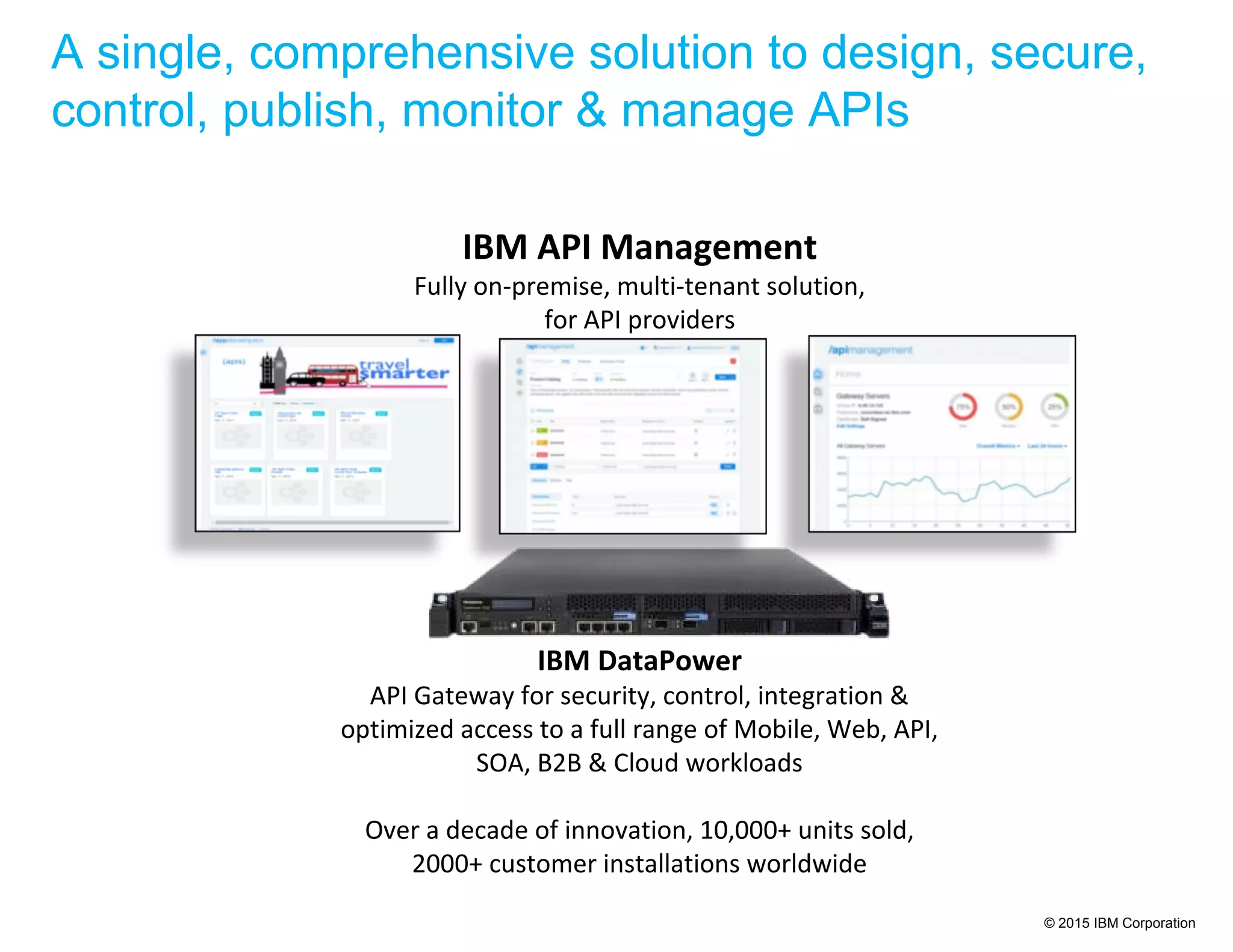 © 2015 IBM Corporation
IBM API Management
Fully on-premise, multi-tenant solution,
for API providers
IBM DataPower
API Gateway for security, control, integration &
optimized access to a full range of Mobile, Web, API,
SOA, B2B & Cloud workloads
Over a decade of innovation, 10,000+ units sold,
2000+ customer installations worldwide
A single, comprehensive solution to design, secure,
control, publish, monitor & manage APIs
 