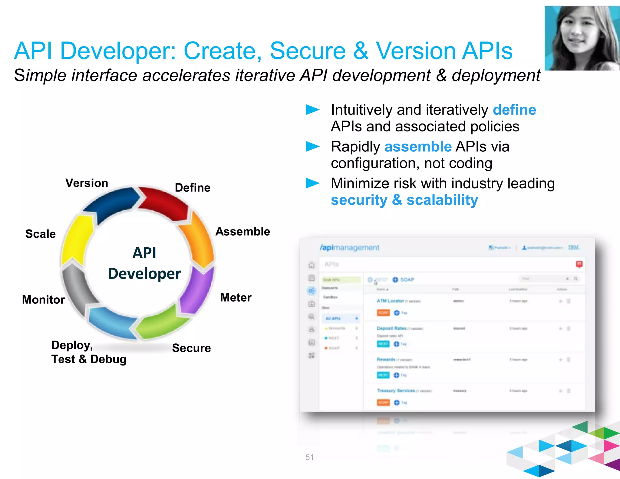 Intuitively and iteratively define
APIs and associated policies
Rapidly assemble APIs via
configuration, not coding
Minimize risk with industry leading
security & scalability
Define
API
Developer
Assemble
Meter
SecureDeploy,
Test & Debug
Monitor
Scale
Version
51
API Developer: Create, Secure & Version APIs
Simple interface accelerates iterative API development & deployment
 