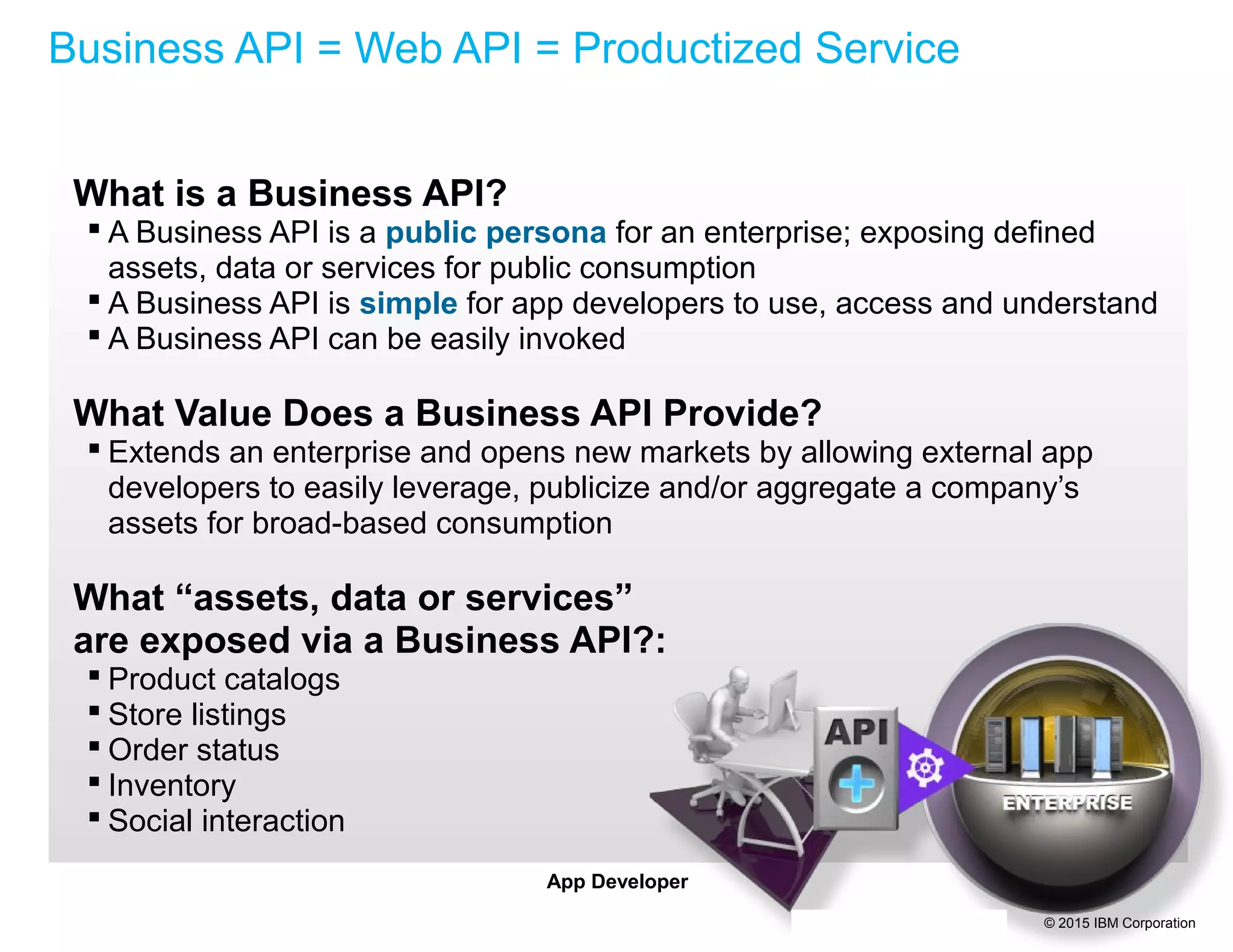 © 2015 IBM Corporation
What is a Business API?
 A Business API is a public persona for an enterprise; exposing defined
assets, data or services for public consumption
 A Business API is simple for app developers to use, access and understand
 A Business API can be easily invoked
What Value Does a Business API Provide?
 Extends an enterprise and opens new markets by allowing external app
developers to easily leverage, publicize and/or aggregate a company’s
assets for broad-based consumption
What “assets, data or services”
are exposed via a Business API?:
 Product catalogs
 Store listings
 Order status
 Inventory
 Social interaction
Business API = Web API = Productized Service
App Developer
 