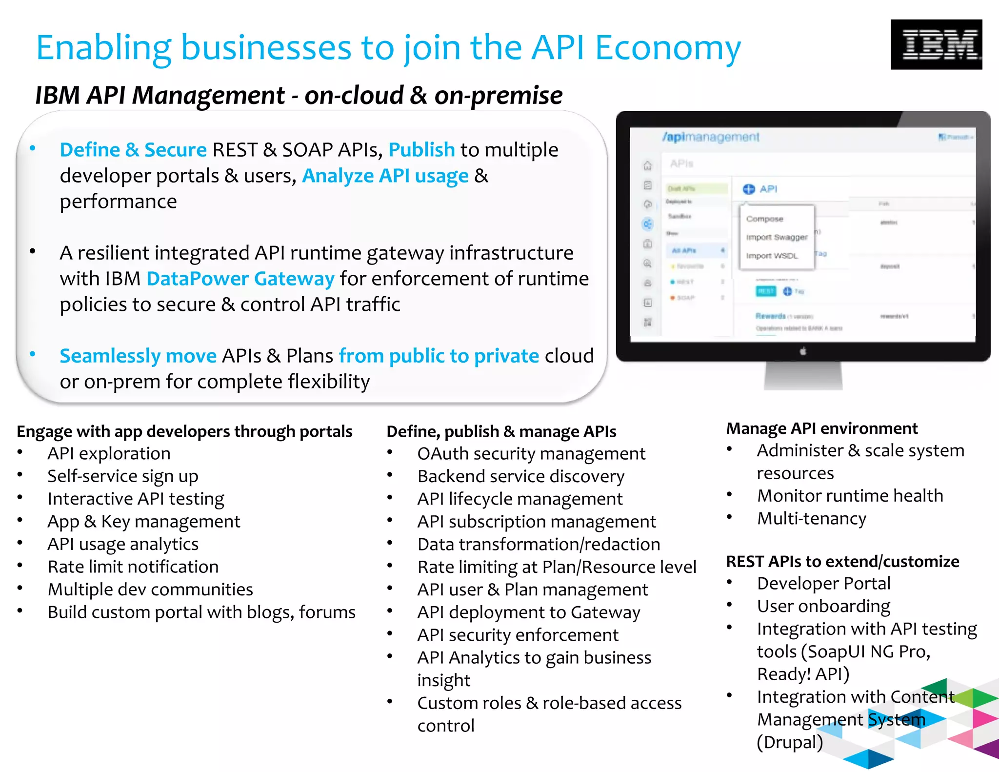 Enabling businesses to join the API Economy
IBM API Management - on-cloud & on-premise
Engage with app developers through portals
• API exploration
• Self-service sign up
• Interactive API testing
• App & Key management
• API usage analytics
• Rate limit notification
• Multiple dev communities
• Build custom portal with blogs, forums
• Define & Secure REST & SOAP APIs, Publish to multiple
developer portals & users, Analyze API usage &
performance
• A resilient integrated API runtime gateway infrastructure
with IBM DataPower Gateway for enforcement of runtime
policies to secure & control API traffic
• Seamlessly move APIs & Plans from public to private cloud
or on-prem for complete flexibility
Define, publish & manage APIs
• OAuth security management
• Backend service discovery
• API lifecycle management
• API subscription management
• Data transformation/redaction
• Rate limiting at Plan/Resource level
• API user & Plan management
• API deployment to Gateway
• API security enforcement
• API Analytics to gain business
insight
• Custom roles & role-based access
control
Manage API environment
• Administer & scale system
resources
• Monitor runtime health
• Multi-tenancy
REST APIs to extend/customize
• Developer Portal
• User onboarding
• Integration with API testing
tools (SoapUI NG Pro,
Ready! API)
• Integration with Content
Management System
(Drupal)
 