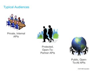 Iag api management architect presentation | PPT
