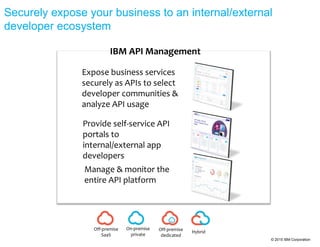 Iag api management architect presentation | PPT