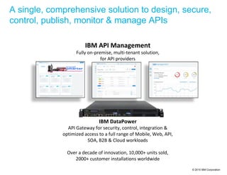 Iag api management architect presentation | PPT