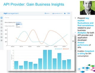 Iag api management architect presentation | PPT